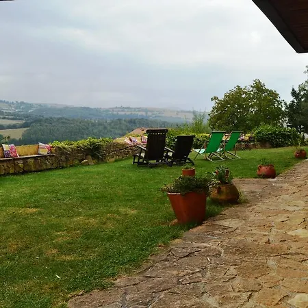 Gailurretan Hotel Carranza